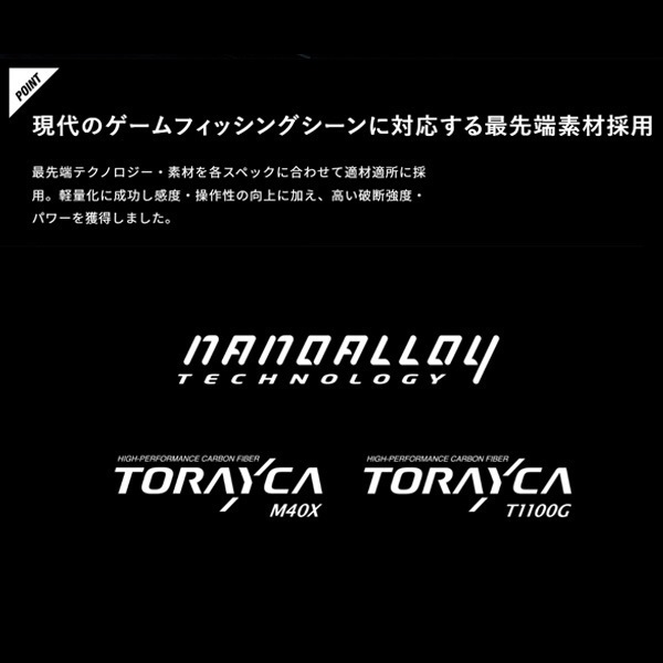 REVOLTAGE 2pcsモデル